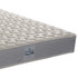 Performance Series Metro Tight Top (Firm) Mattress by Sealy Commercial