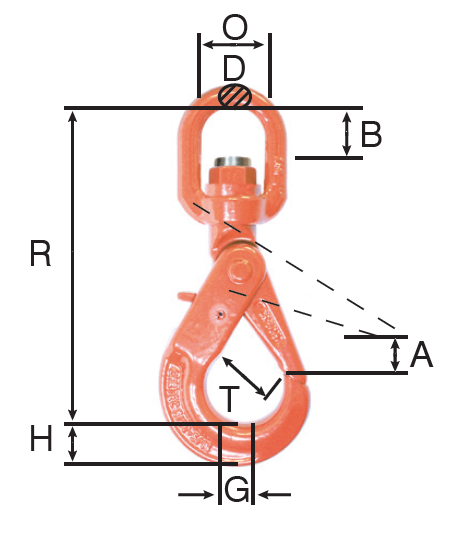 Rigging - Grade 100 Hooks - Self-Locking Swivel Hooks - Northern Strands