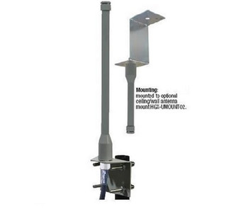 2.5 - 2.7 GHz LTE 8.5 dBi Omni Antenna