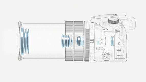 Sony DSC-RX10 IV with 24-600 mm F2.4-F4 Zoom Lens