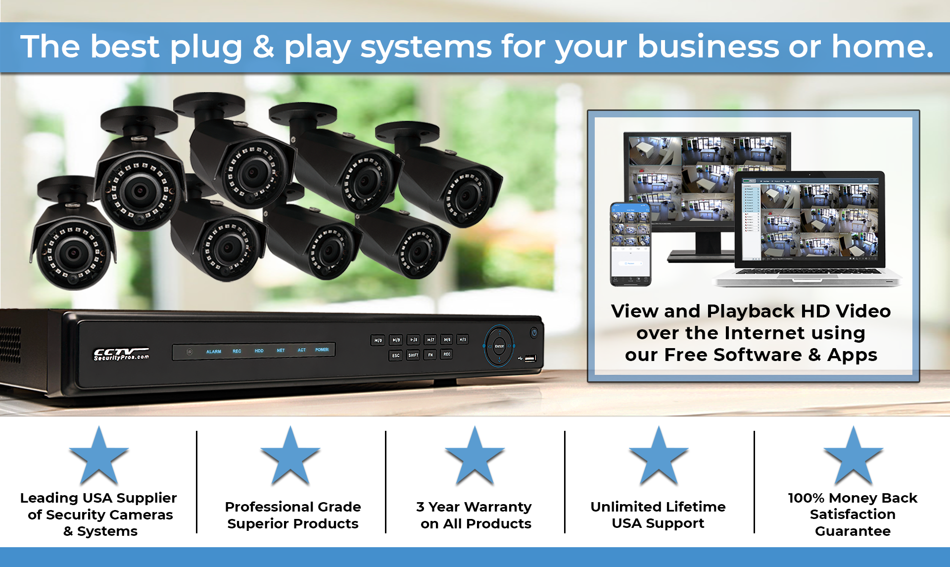 Security Camera Systems | Wired Business & Home