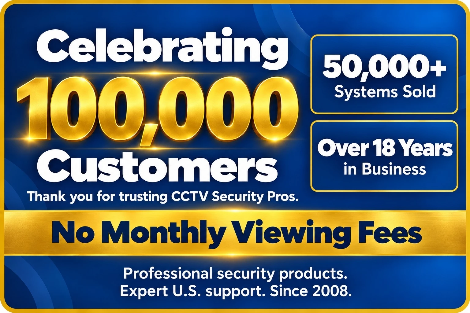 Celebrating 100,000 customers. Thank you for trusting CCTV Security Pros. 50,000+ systems sold. Over 18 years in business. No monthly viewing fees. Professional security products and expert U.S. support since 2008.