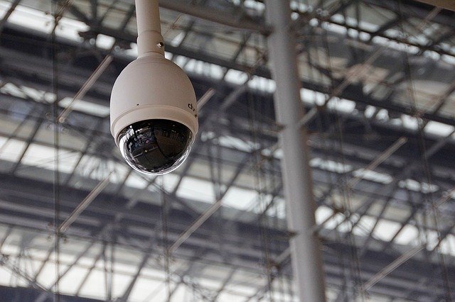 360 degree security camera