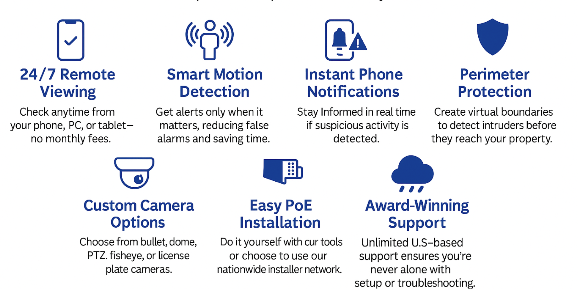 Free built-in surveillance tools from CCTV Security Pros