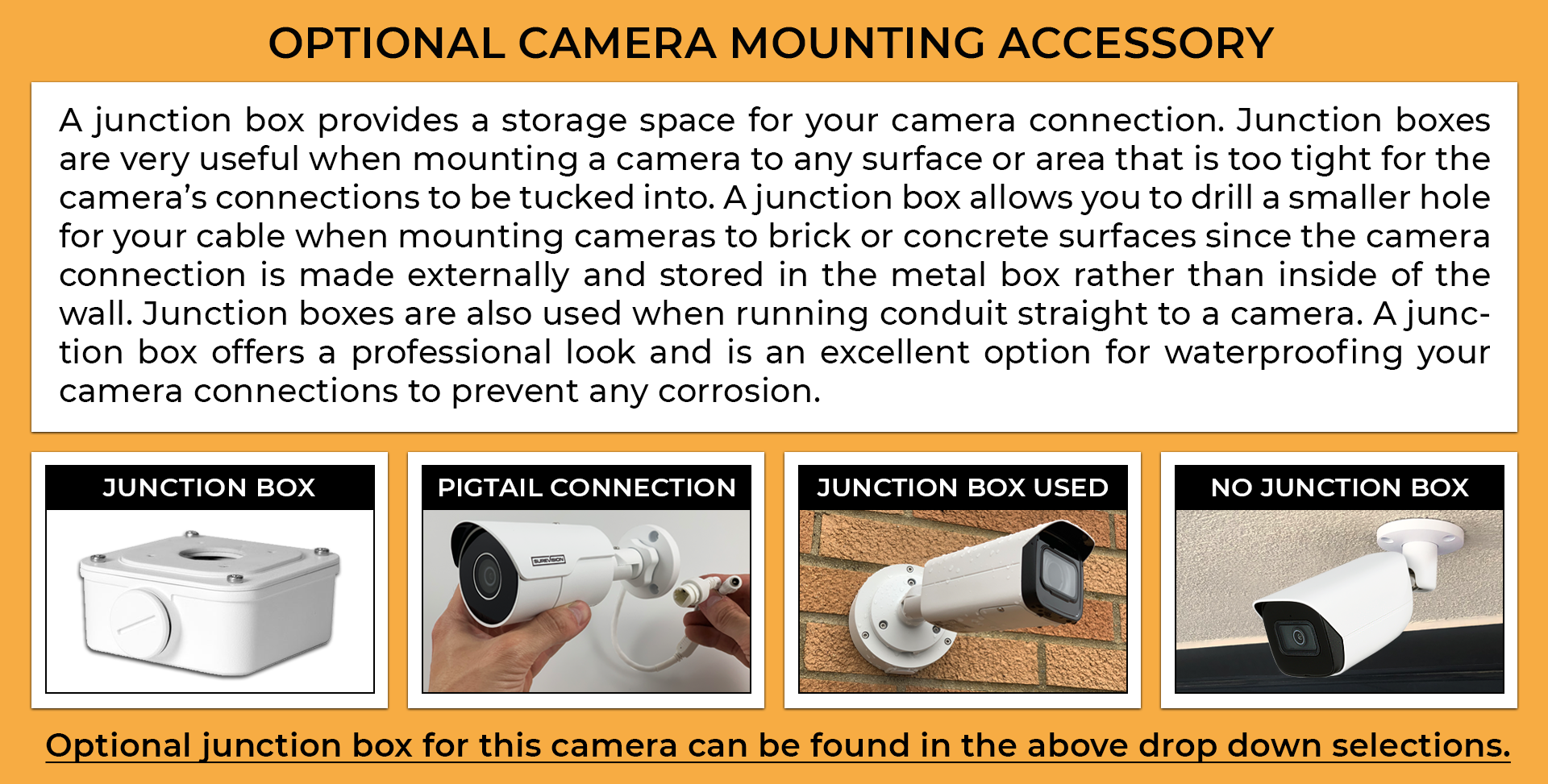 Weatherproof junction box for bullet camera cabling