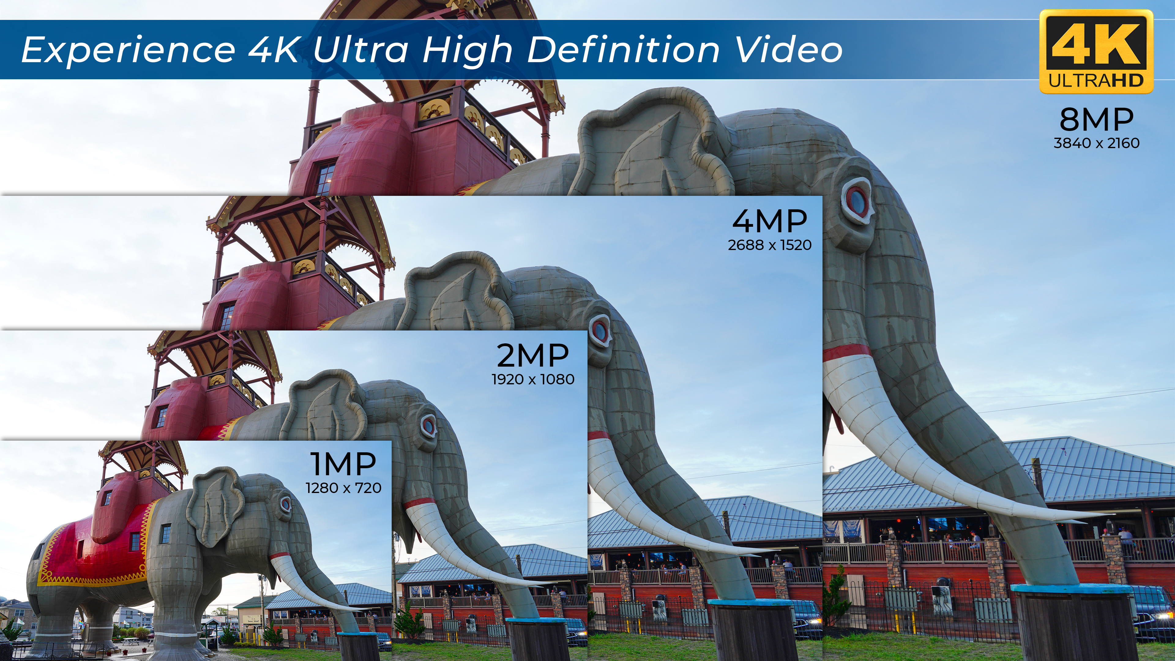 Experience 4K Ultra High Defination Video