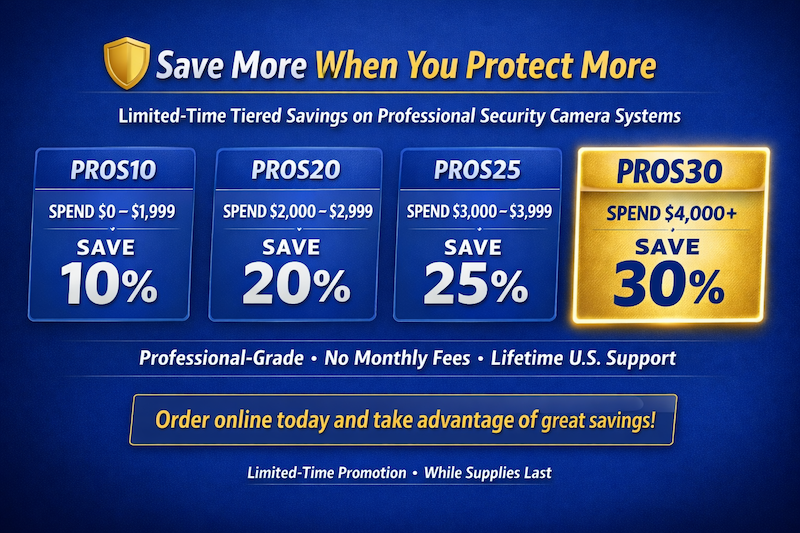 professional security camera systems with no fees