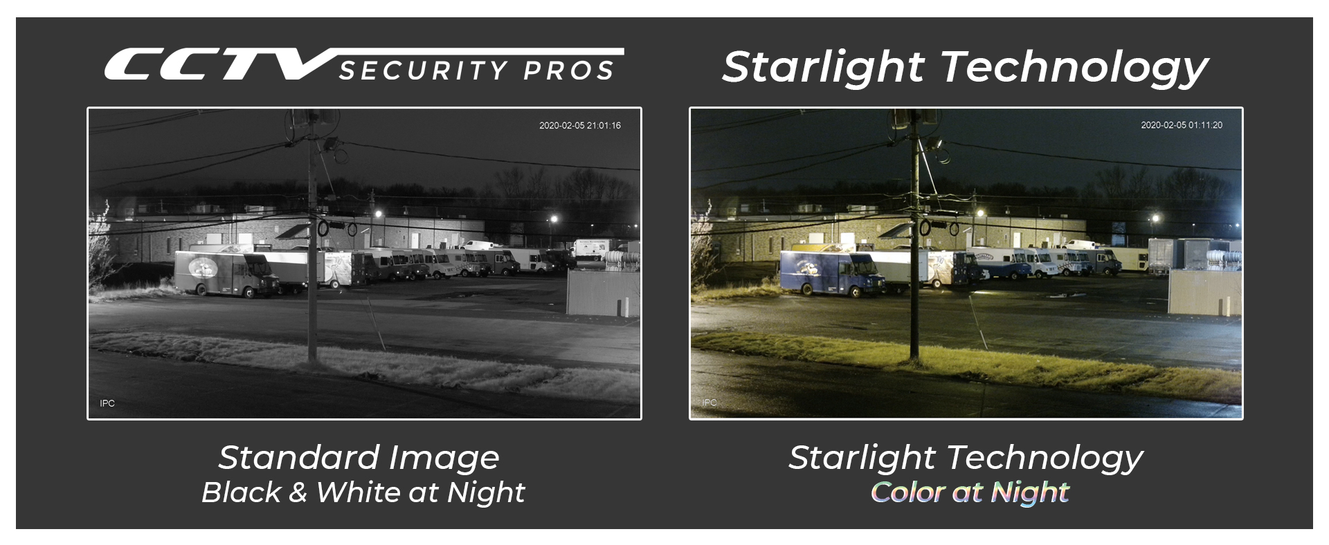 Starlight Technology