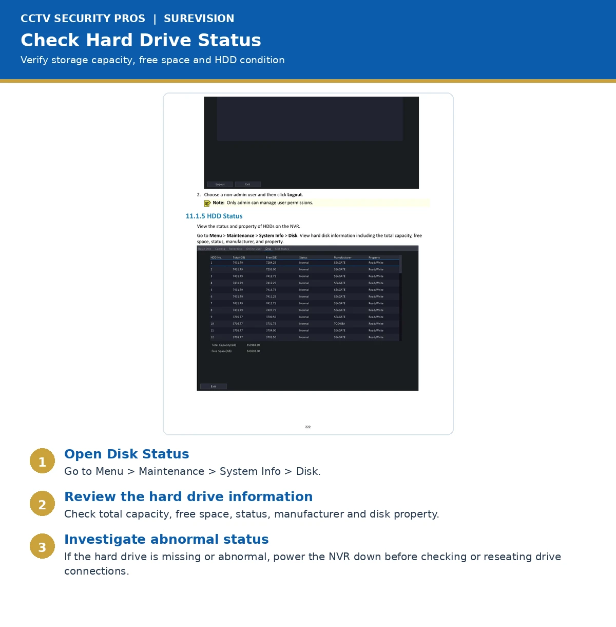 SureVision NVR hard drive HDD status troubleshooting walkthrough