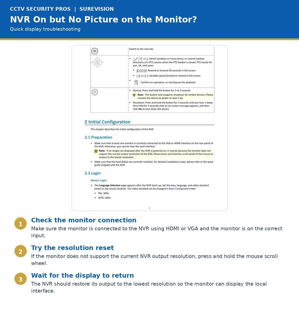 SureVision NVR no picture no display monitor troubleshooting walkthrough