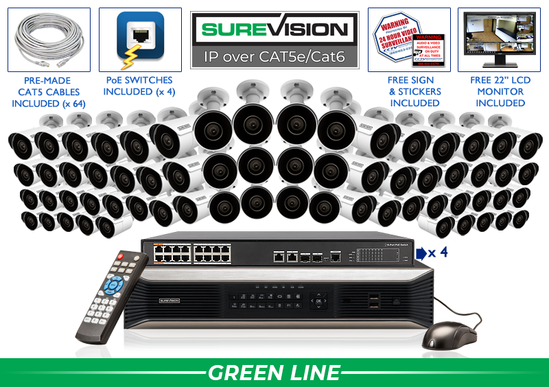 Business Security Camera System with 64 Cameras 