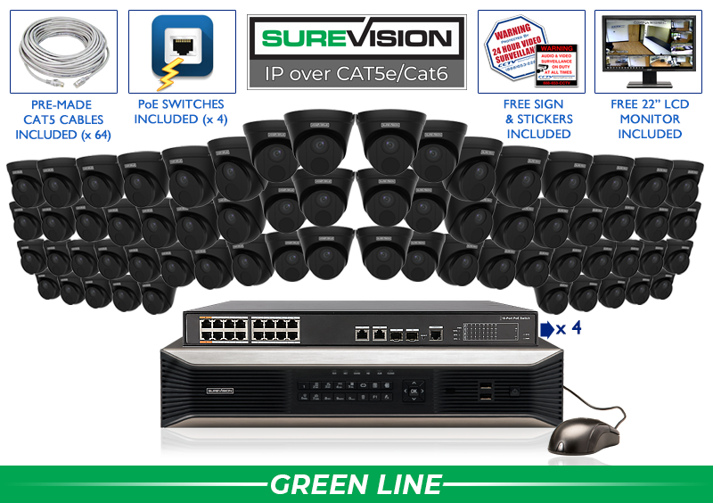 Business Security Camera System | Commercial Grade
