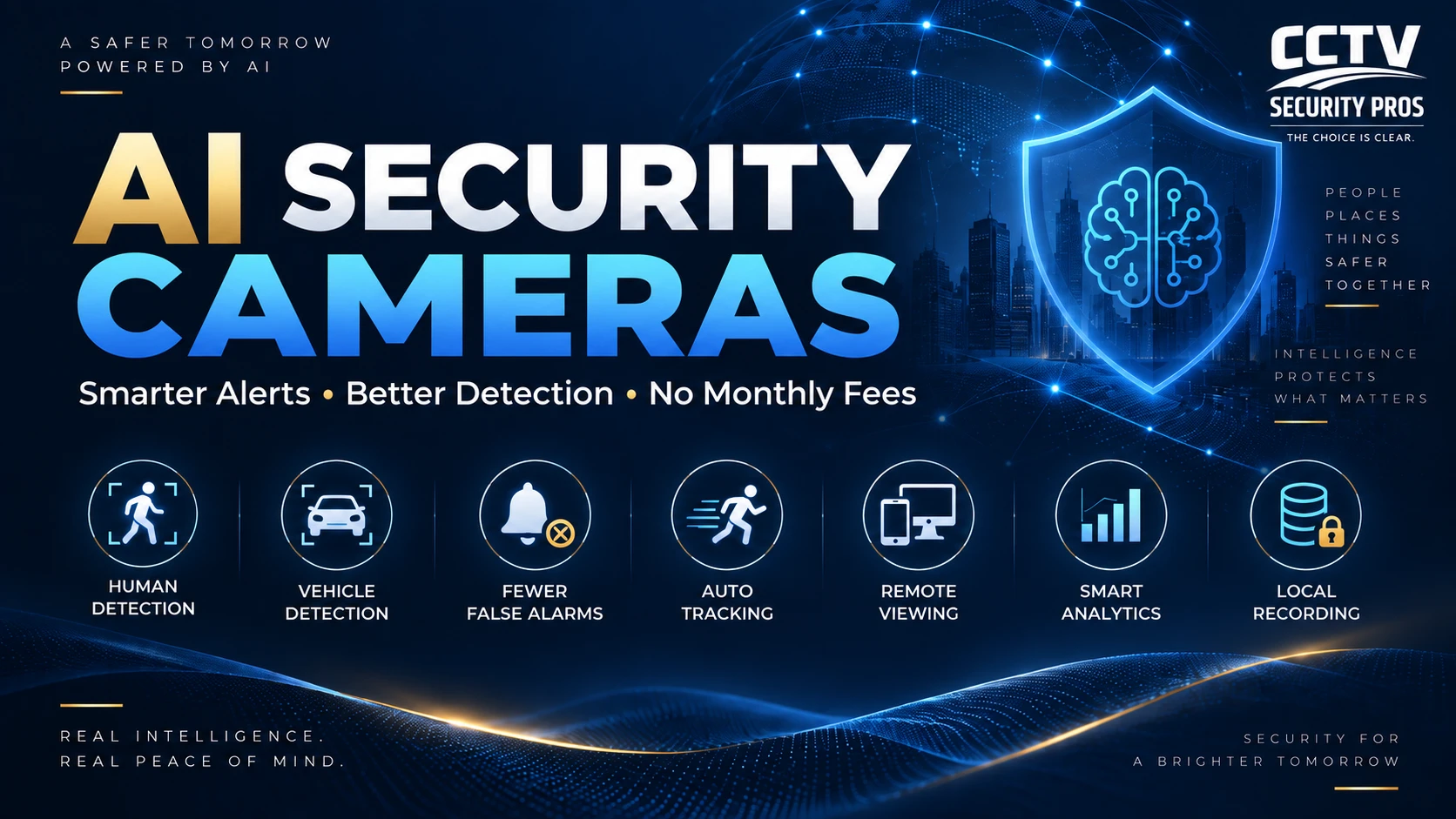 AI Security Cameras