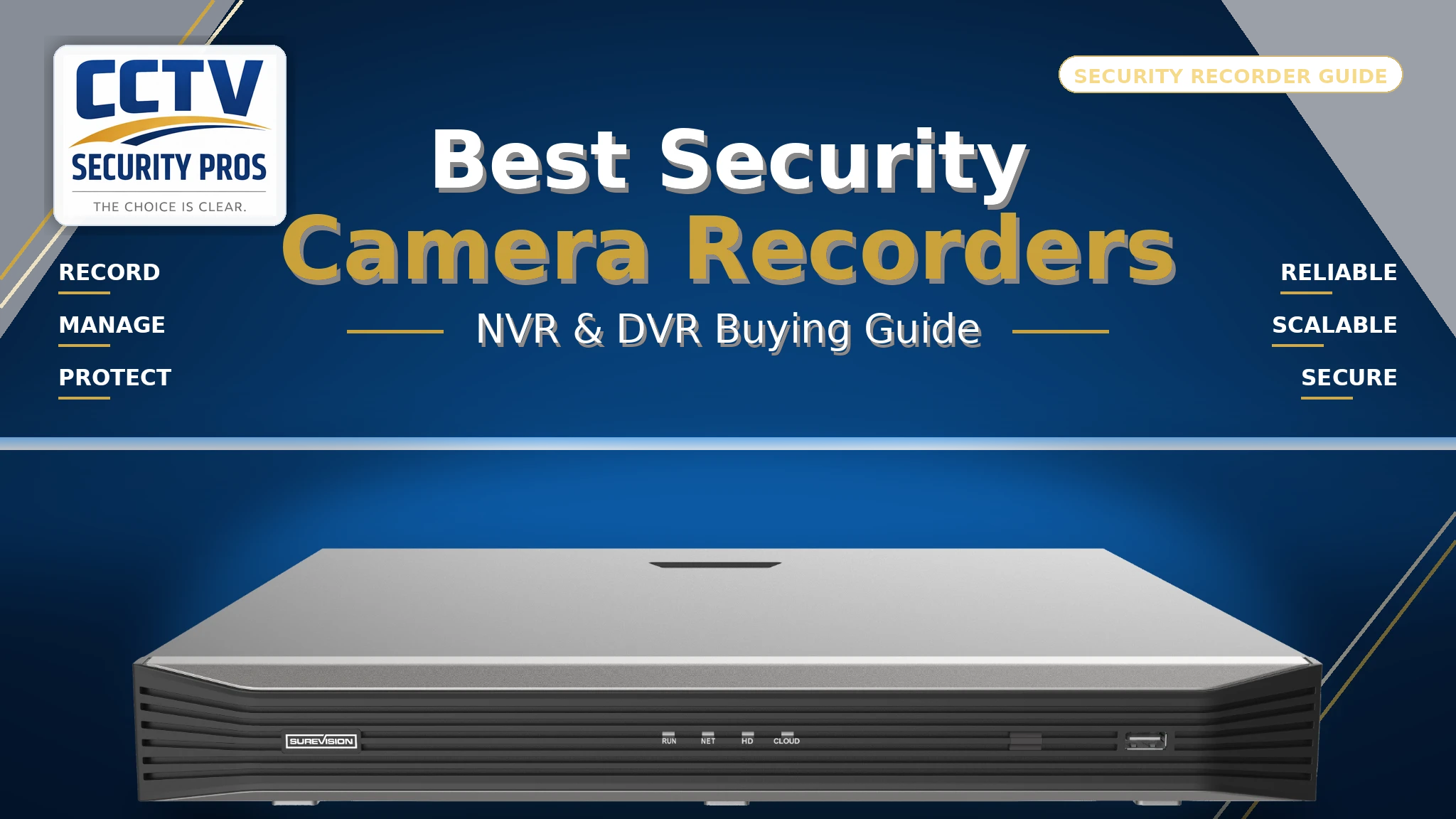 Best Security Camera Recorders