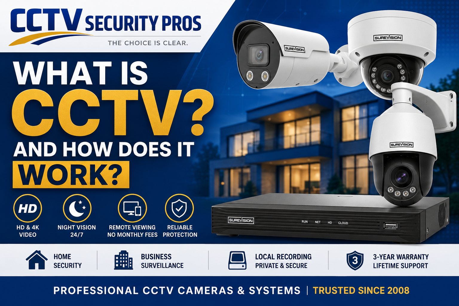 What is CCTV and How Does It Work?