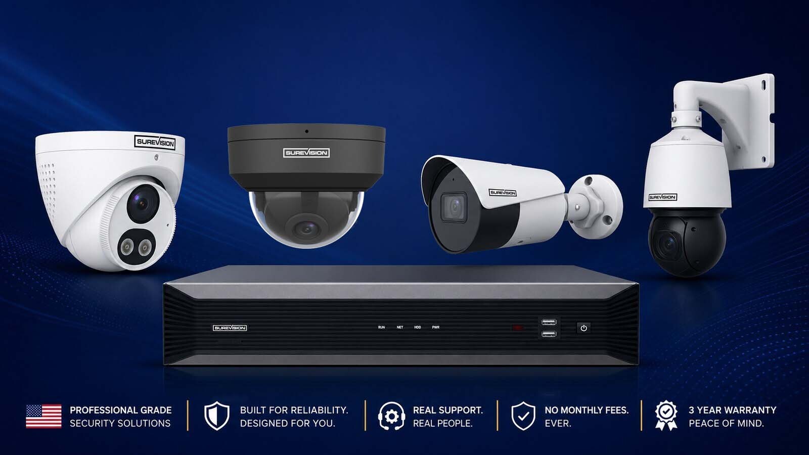 Scaling Up: When Your Business Needs a 16 Camera Security System