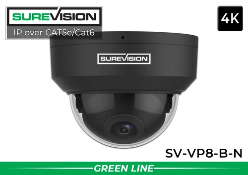 Vandal-Resistant Dome Cameras: A Practical Buying Guide