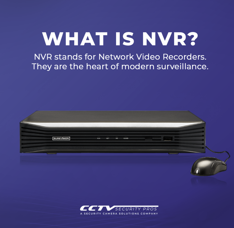 What is a Network Video Recorder for Surveillance