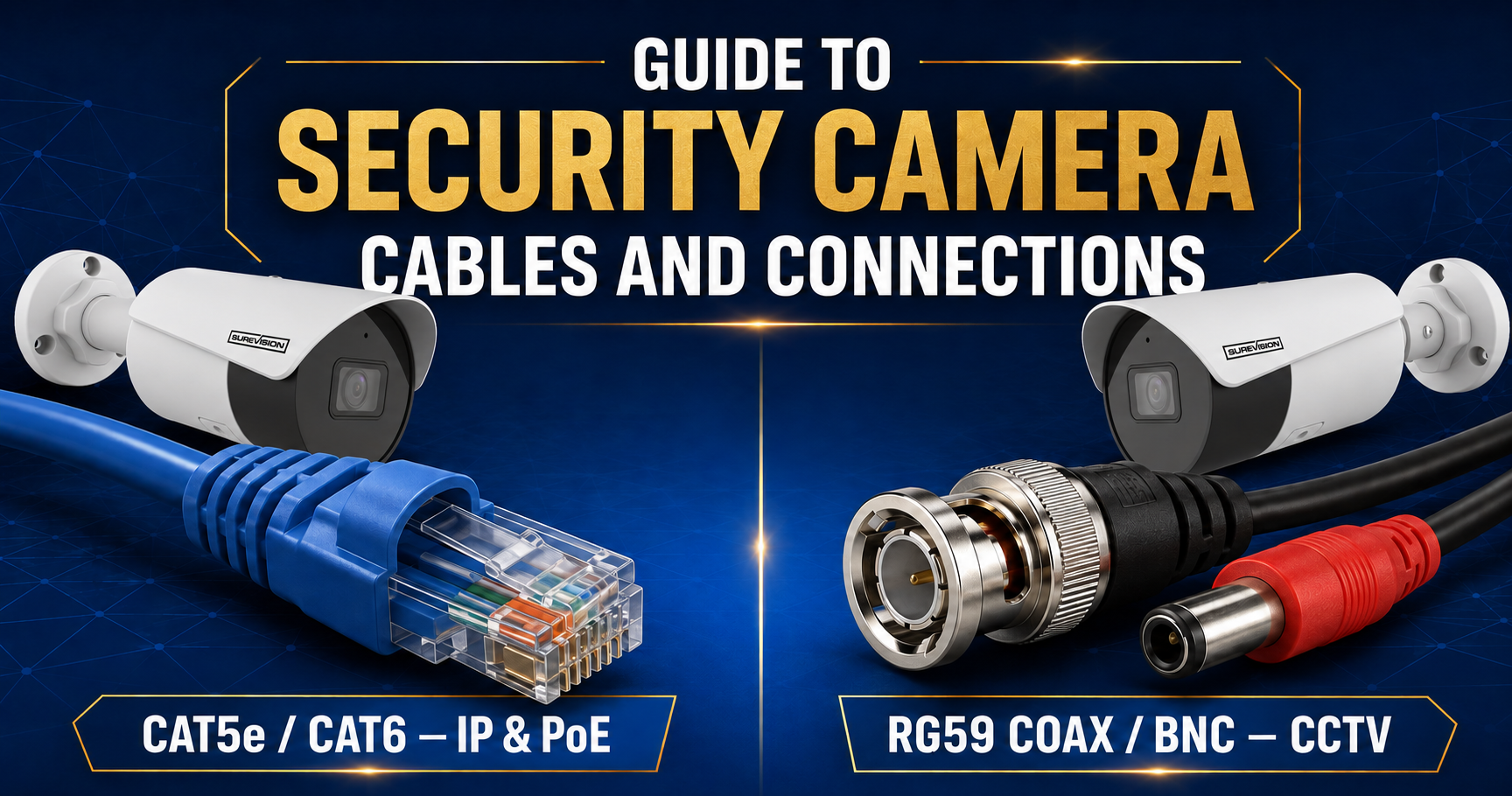 A Comprehensive Guide to Security Camera Cables and Connectors