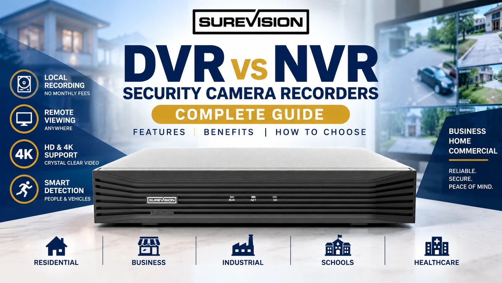 DVR and NVR Recorders - Complete Guide 