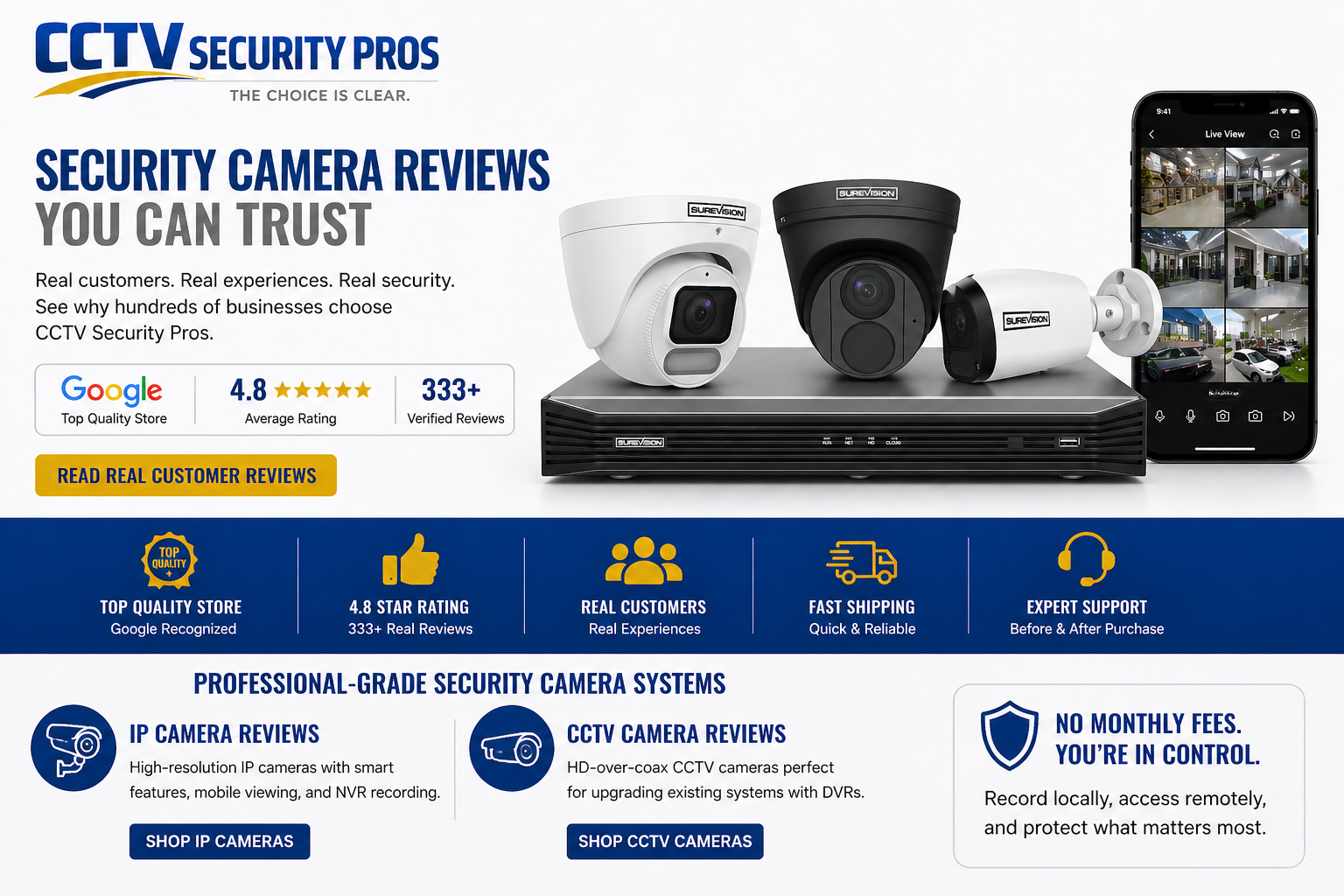 Security Camera Reviews Guide (2026) | IP & CCTV Systems
