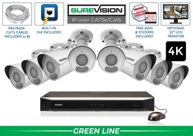 Security Camera System Buying Guide: Do It Once. Do It Right.