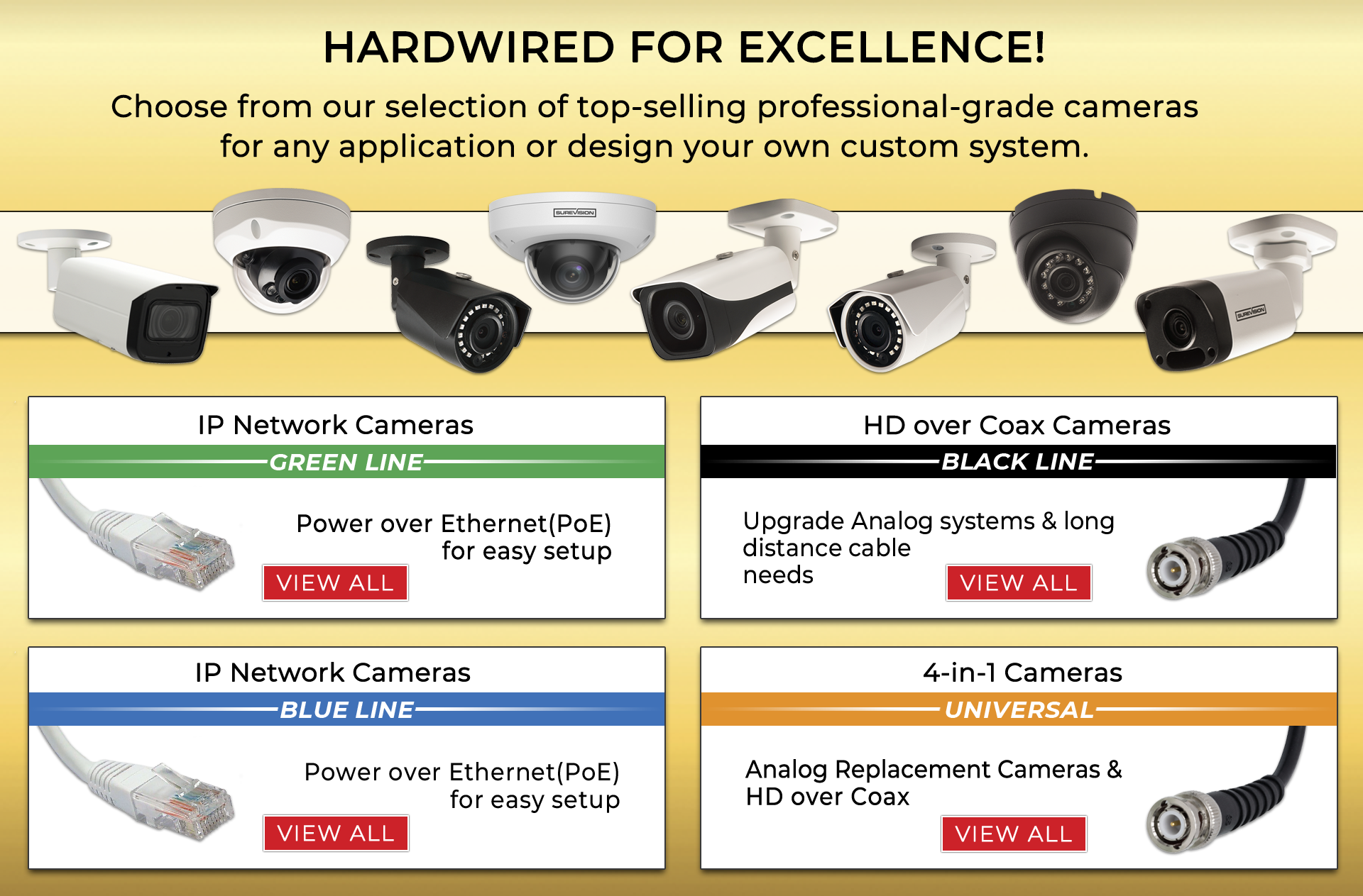 Wired Security Cameras for Business and Home