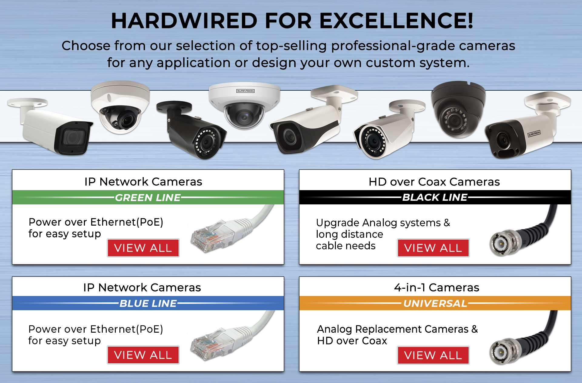 Best Wired Outdoor Security Cameras and Systems for Business and Home