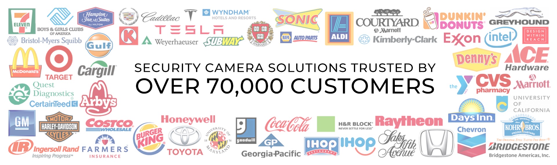 Security Camera Solutions Trusted By Over 70000 Customers