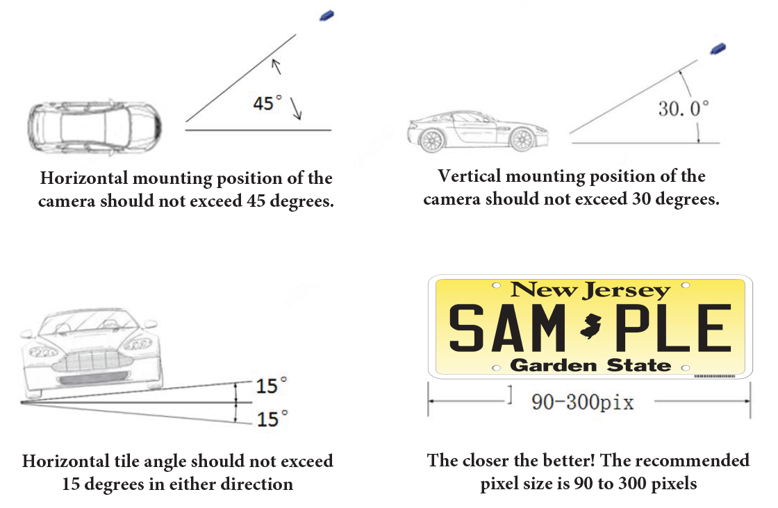 lpr-mounting.png