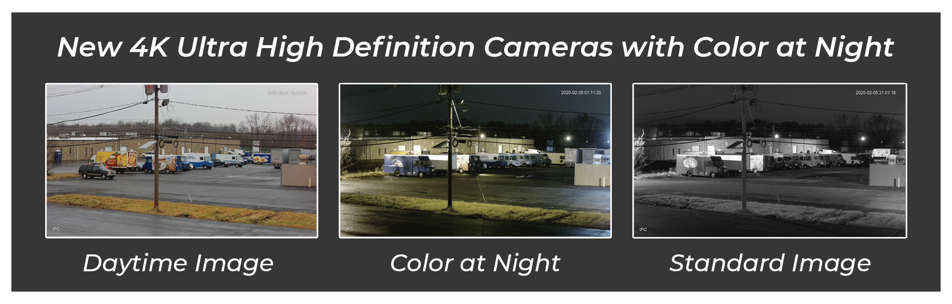 New 4K Ultra High Defination Cameras with Color at Night