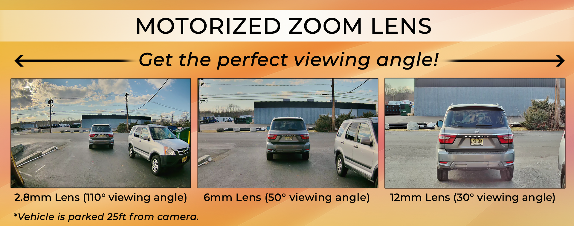 Motorized Zoom Lens Features