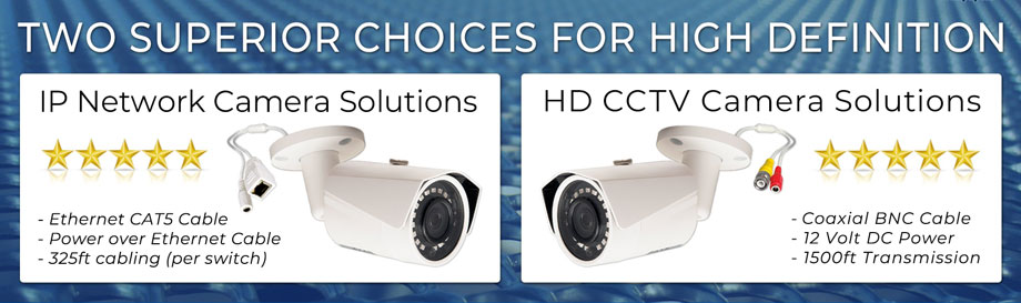 new-ip-hd-cctv-resized-1-copy.png Types of CCTV security cameras banner