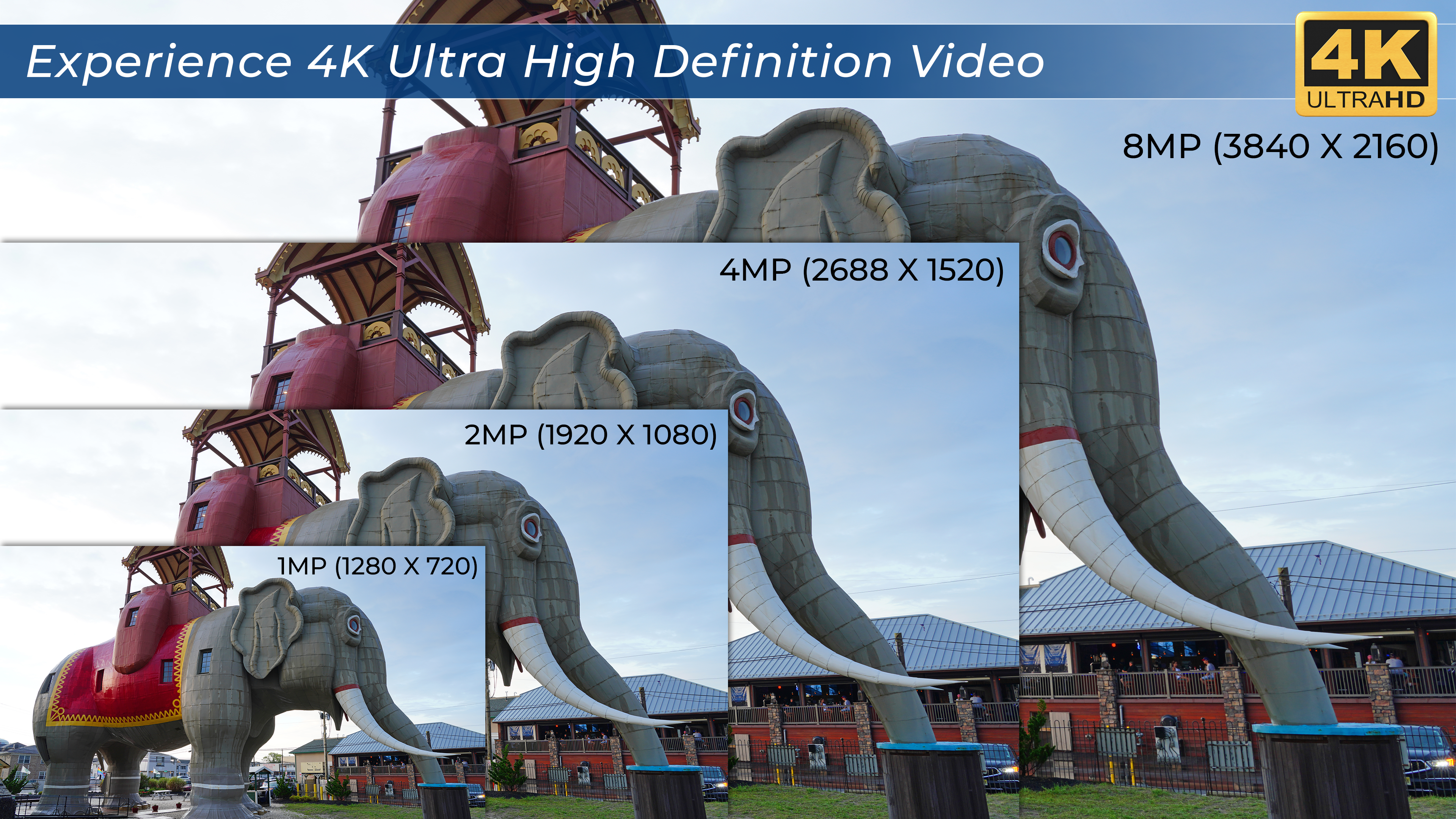 4K Security Cameras and Systems