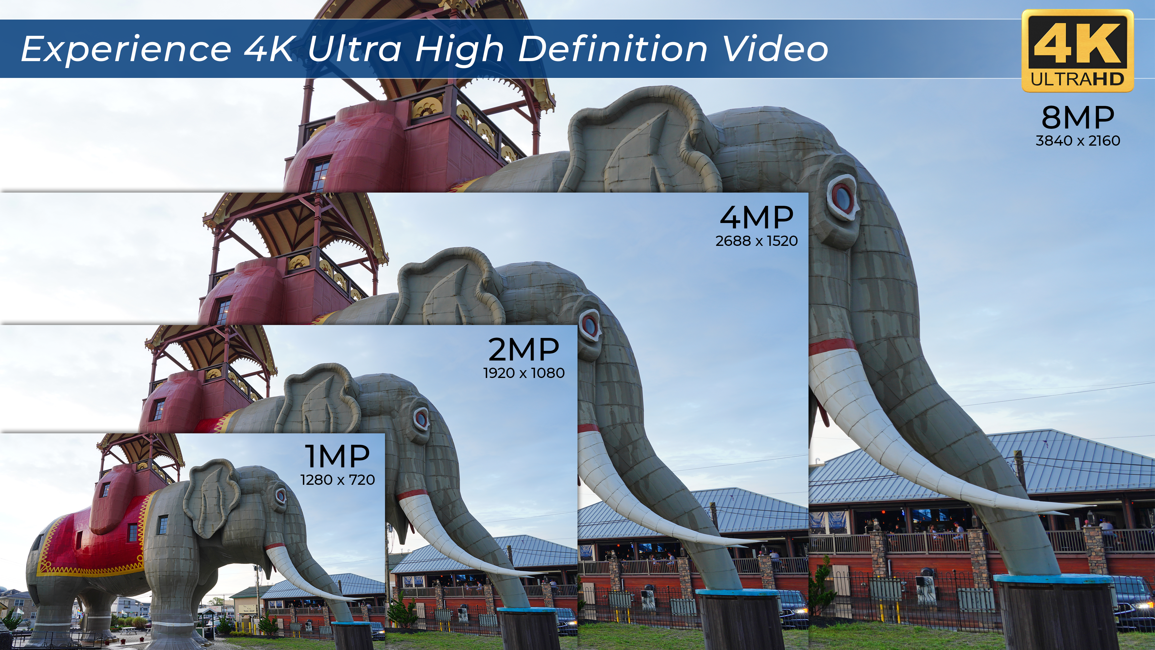 4K Security Camera Monitoring Images 