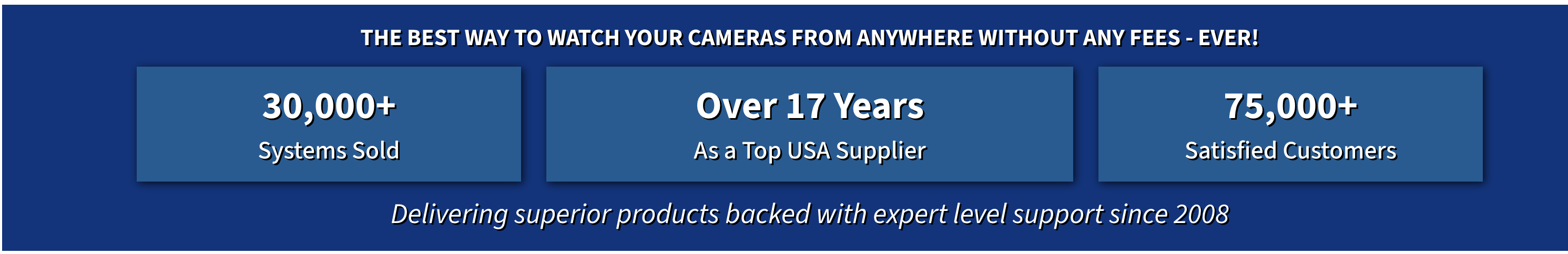 Top Security Camera System Supplier 
