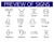 Zodiac sign illustrations available for Simple Zodiac Sign decal