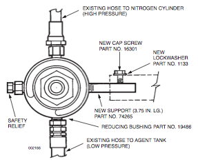 Single Regulator Field Replacement Kit Installation Instructions