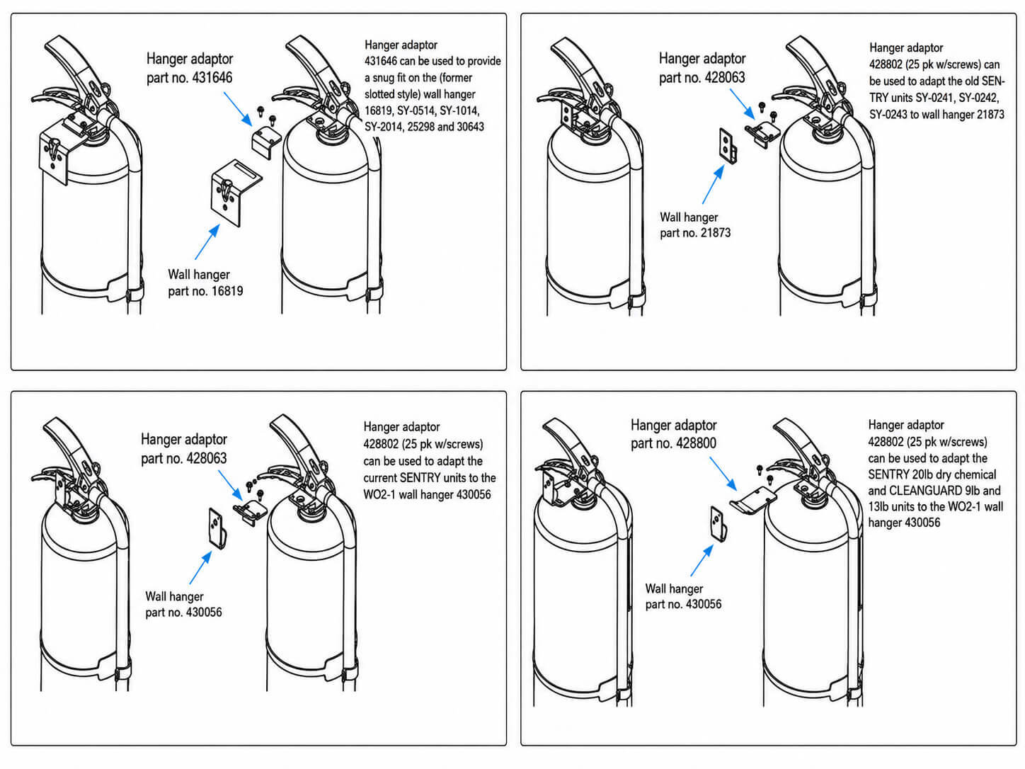ANSUL Stored Pressure Wall Hanger Adapters reference image 1