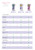 Elle TENS comparison chart