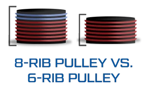 8-rib serpentine belt compared with 6-rib serpentine belt for front engine kits