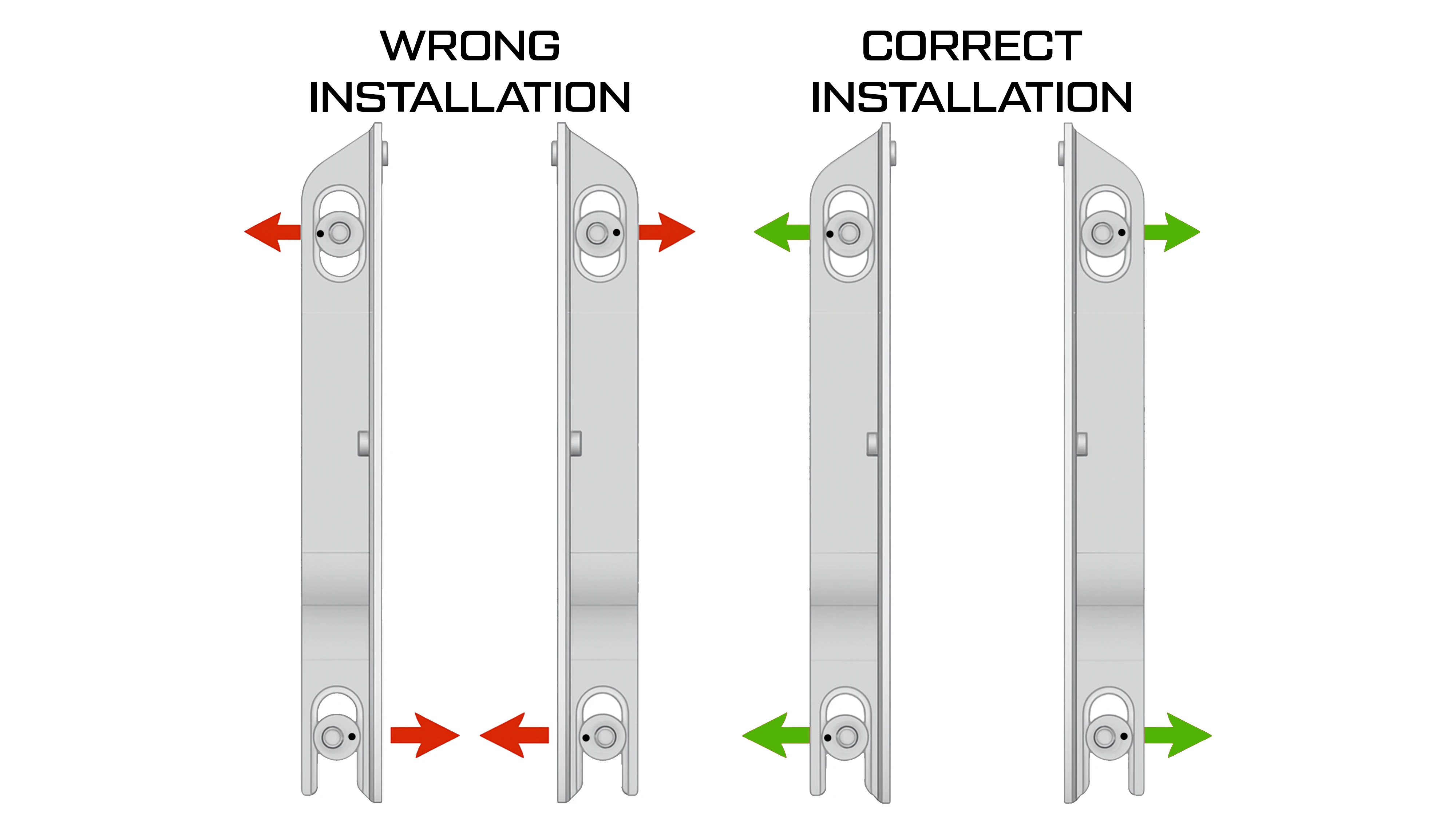 Correct and incorrect CVF hood hinge cam button orientation