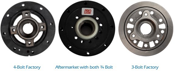 SBF balancer comparison