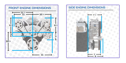 Bbc Engine Diagram - Wiring Diagram