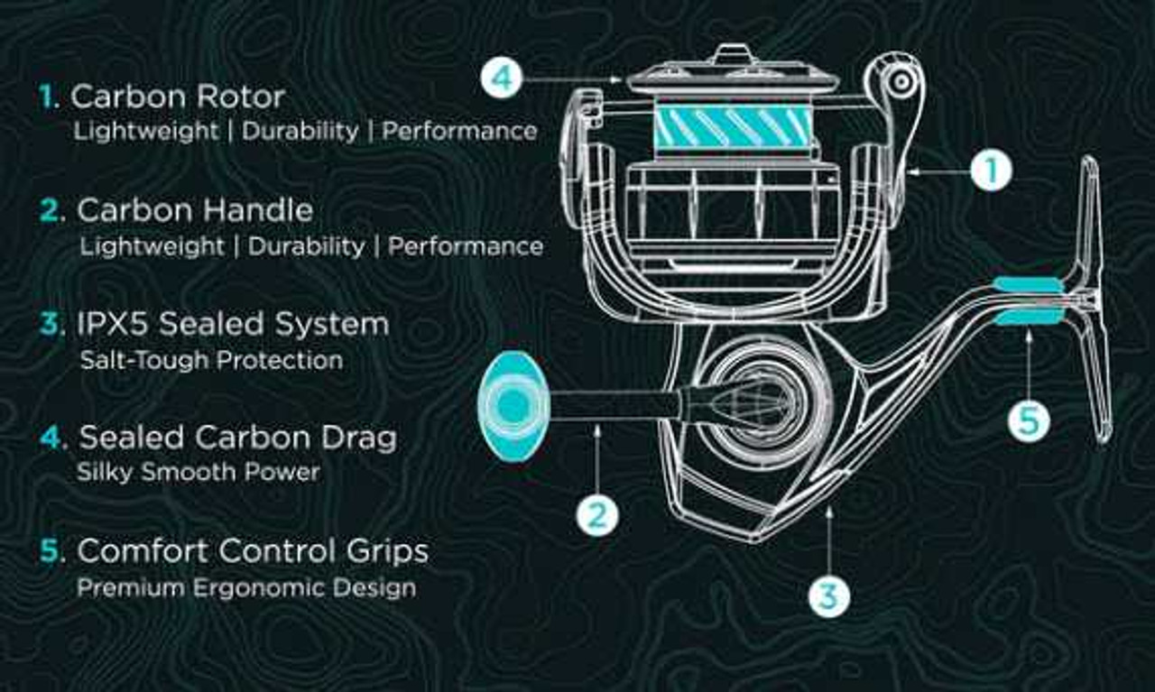 Toadfish Carbon Elite Spinning Reel - Spinning Reels