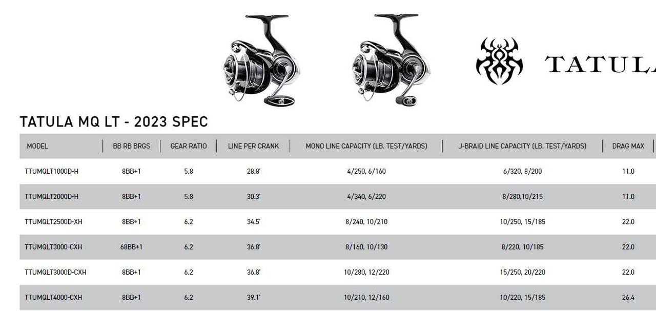 Daiwa Tatula MQ LT Reel - Spinning Reels