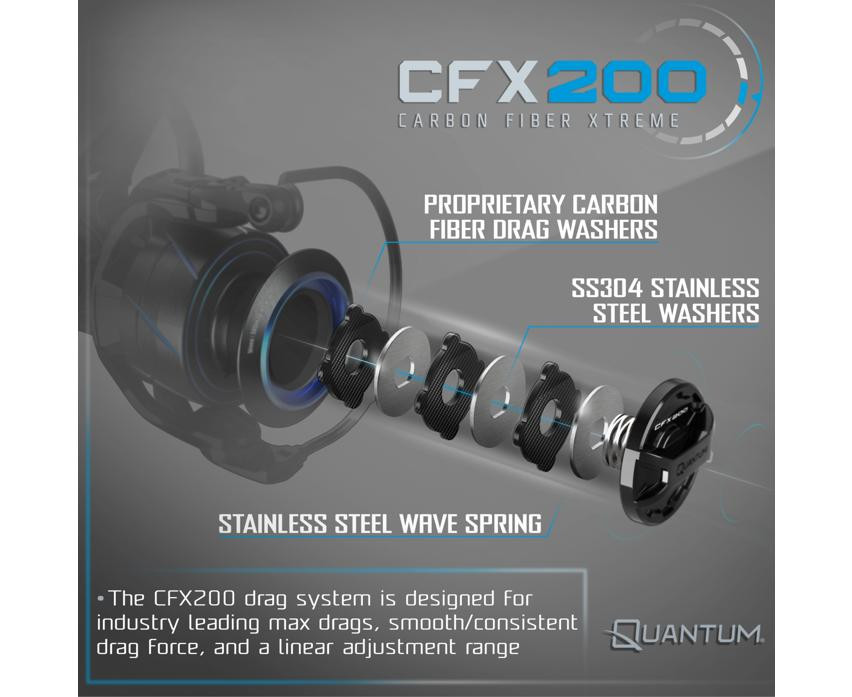 Tica TC2 12' / Quantum Benchmark 6000 Surf Combo