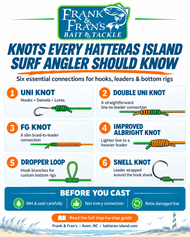 Knots Every Hatteras Island Surf Angler Should Know
