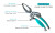 Toadfish Crab Claw Cutter