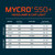 Nebo Mycro 550+ Headlamp & Cap Light